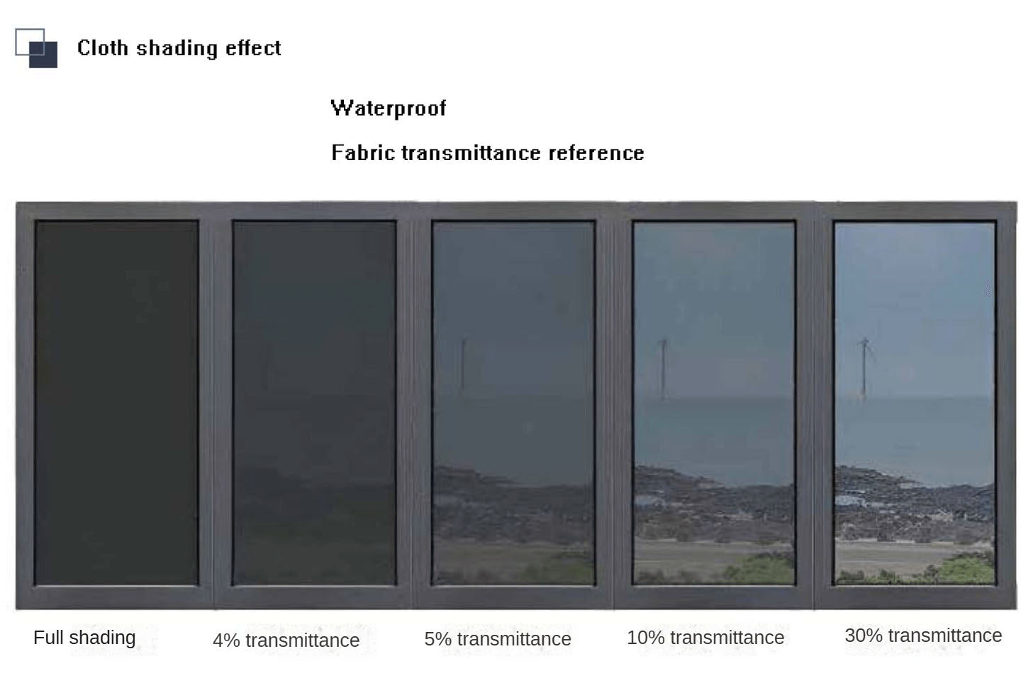 Motorized Windproof  Roller Blind Wind-Resistant Shades