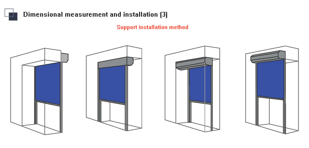 Motorized Windproof  Roller Blind Wind-Resistant Shades