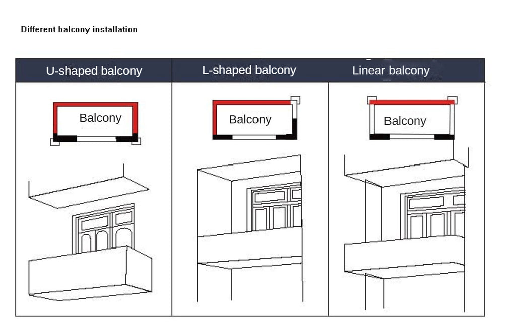 Motorized Windproof  Roller Blind Wind-Resistant Shades