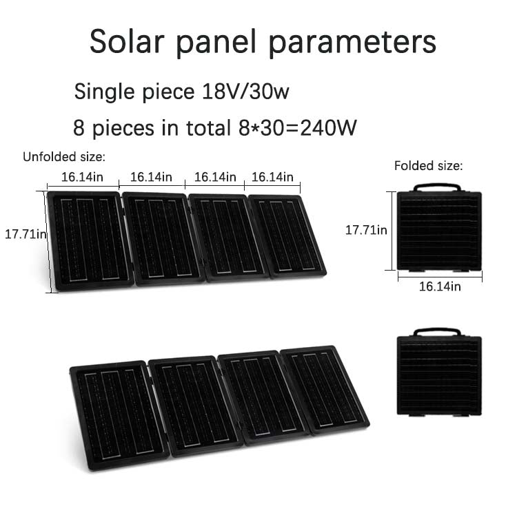 Harmony Star 1152Wh Portable Power Station, 1500W Rated Power, Camping LiFePO4 Battery Solar Generator for Home Backup, Outdoor Emergency, RV, Van, fishing