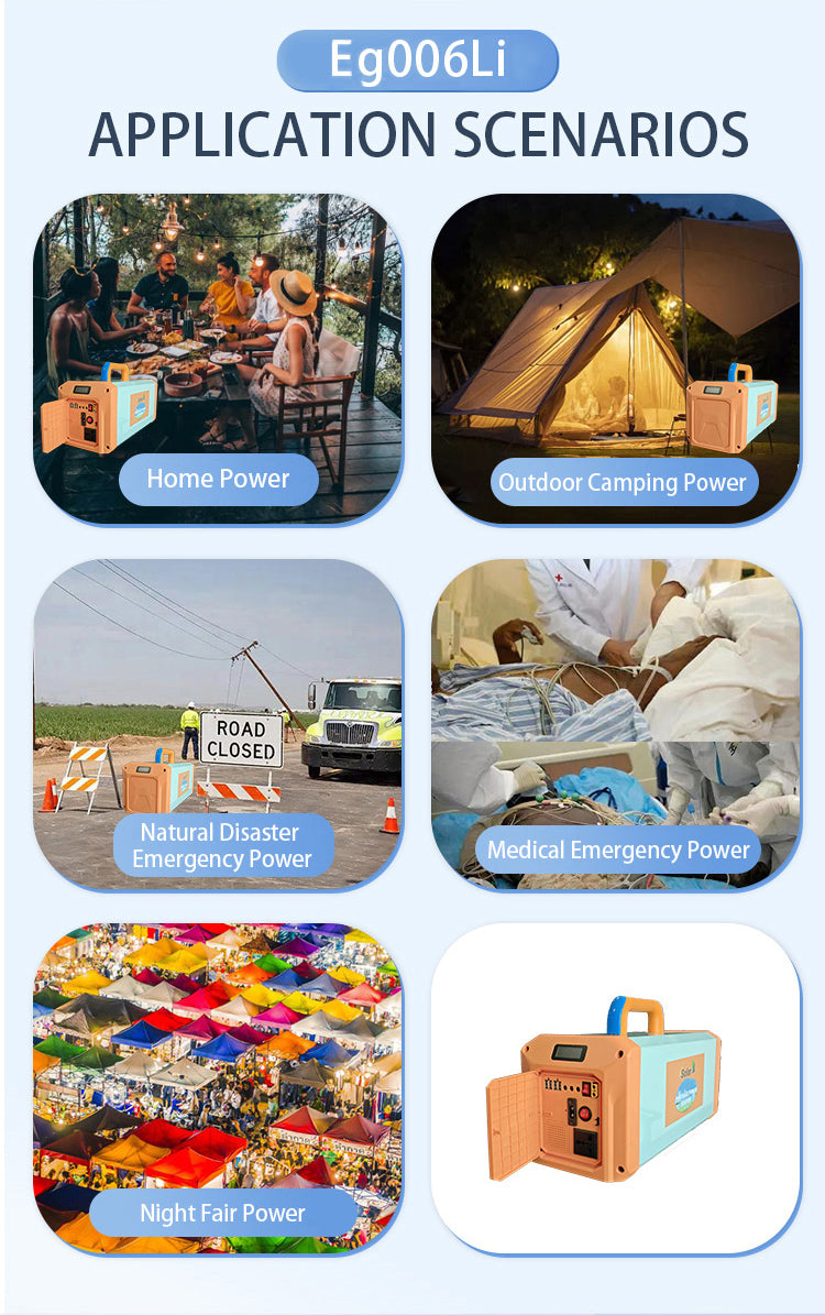 Harmony Star 1280Wh Portable Power Station, 1000W Rated Power, Camping Lithium Battery Solar Generator for Home Backup, Outdoor Emergency, RV, Van, fishing