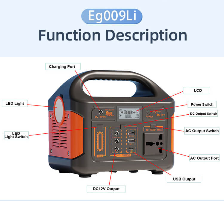 Harmony Star  256Wh  Portable Power Station 300W Rated Backup LiFePO4 Battery, Solar Generator for Outdoors Camping Travel Hunting Blackout (Solar Panel Optional)