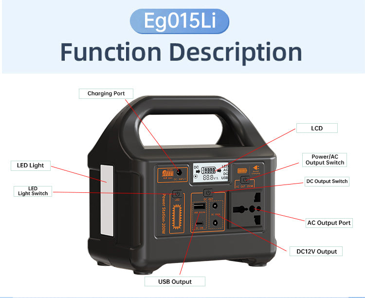 Harmony Star 153.6Wh Portable Power Station, 200W Rated Power, Camping Lithium Battery Solar Generator for Home Backup, Outdoor Emergency, RV, Van, Hunting