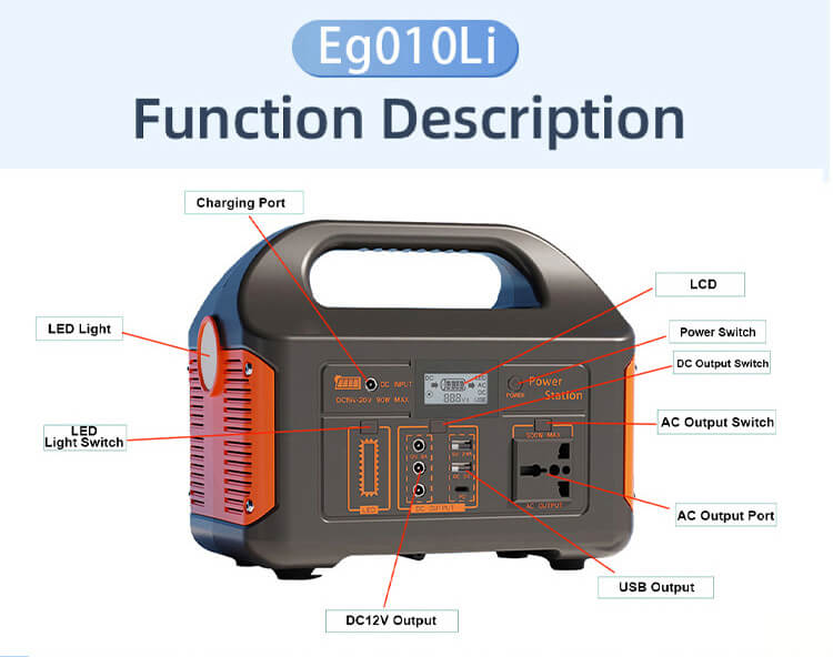 Harmony Star 460.8Wh Portable Power Station, 500W Rated Power, Camping LiFePO4 Battery Solar Generator for Home Backup, Outdoor Emergency, RV, Van, fishing