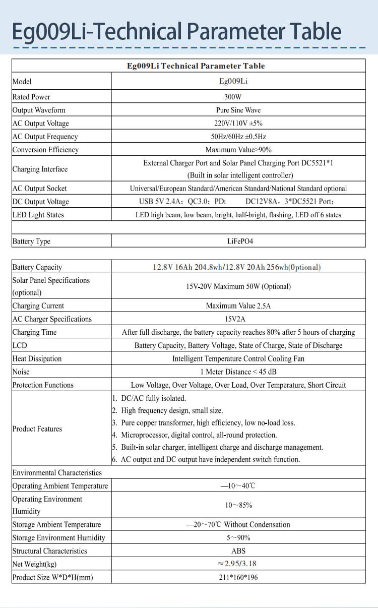 Harmony Star  256Wh  Portable Power Station 300W Rated Backup Lithium Battery, Solar Generator for Outdoors Camping Travel Hunting Blackout (Solar Panel Optional)