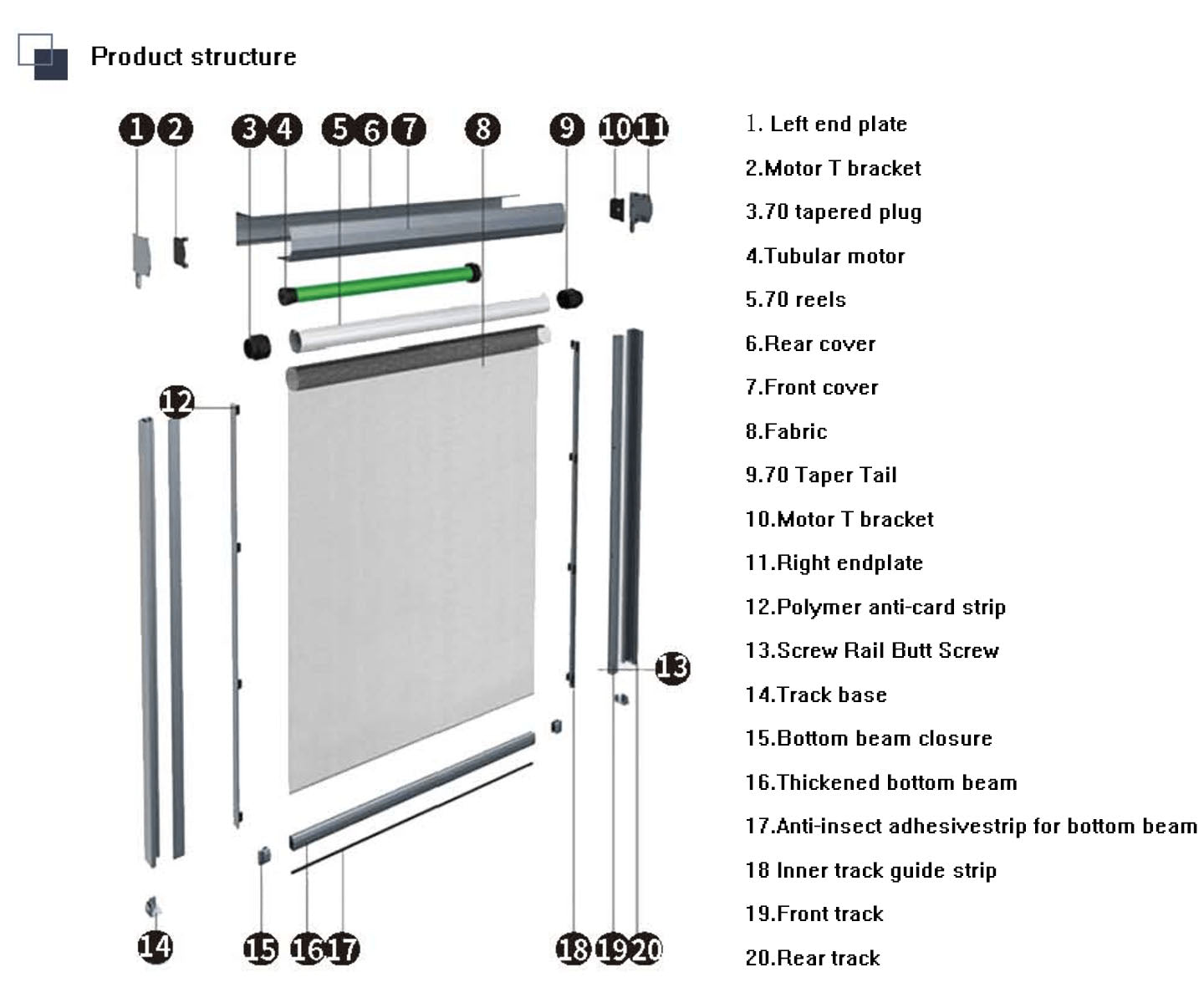Motorized Windproof  Roller Blind Wind-Resistant Shades