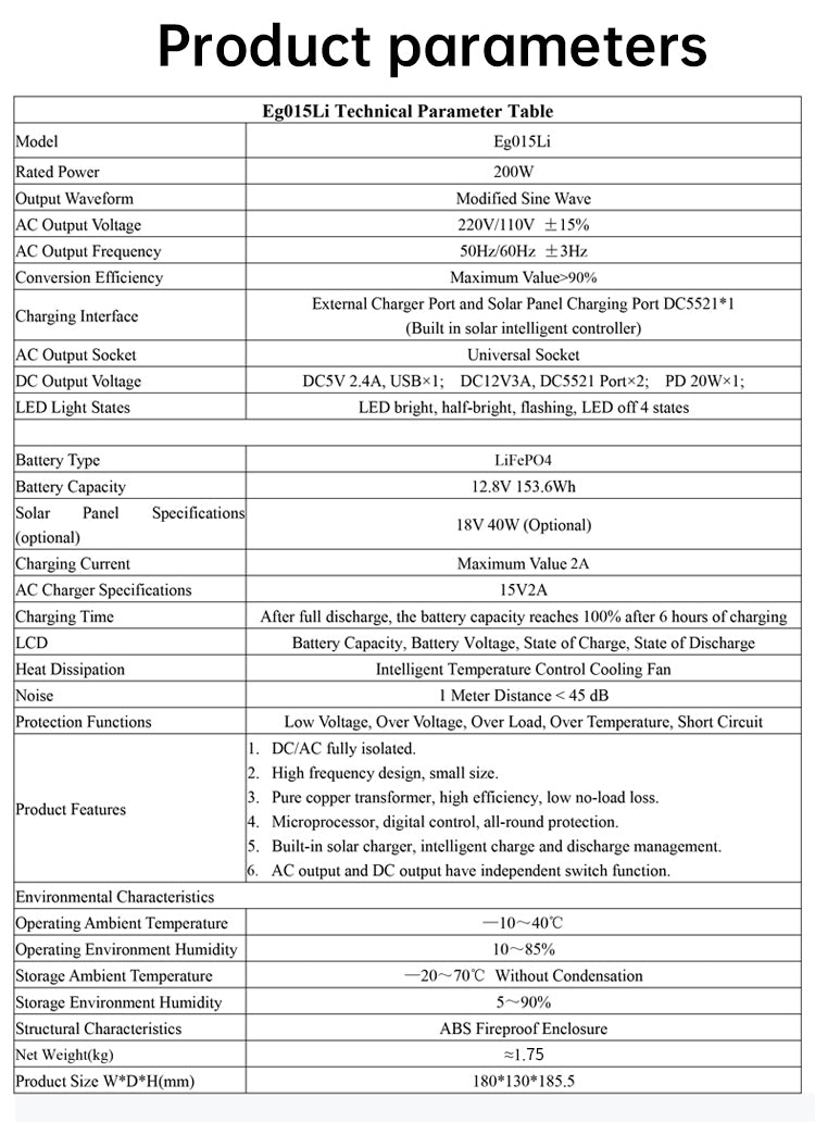 Harmony Star 153.6Wh Portable Power Station, 200W Rated Power, Camping Lithium Battery Solar Generator for Home Backup, Outdoor Emergency, RV, Van, Hunting
