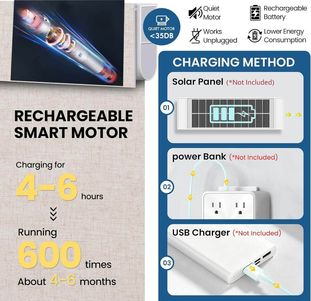 No Drill Motorized Blinds with Remote, Blackout Automatic Blinds with Solar Panel, Cordless Smart Electric Roller Shades for Windows