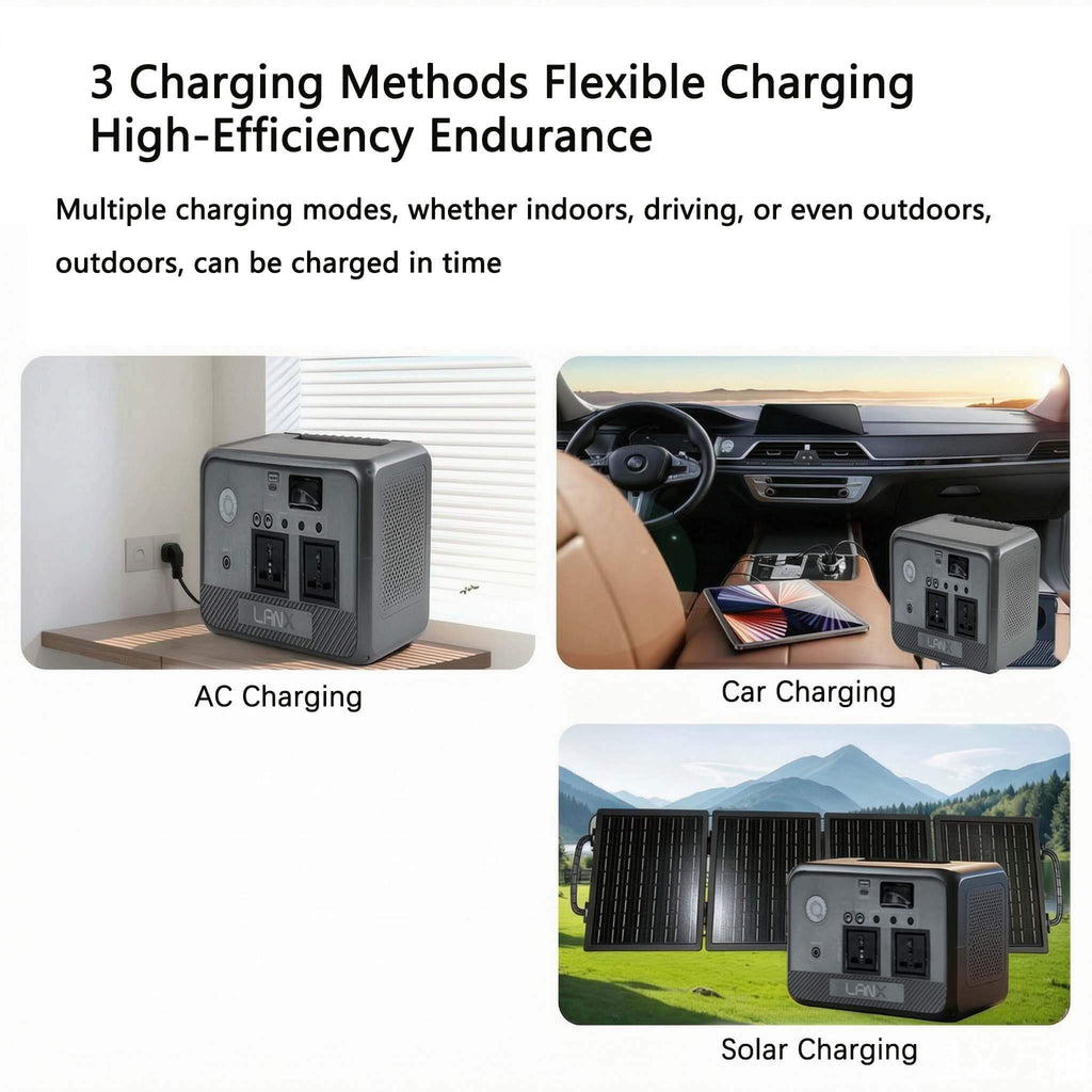 Harmony Star 384Wh Portable Power Station, 600W Rated Power, Camping LiFePO4 Battery, Solar Generator for Home Backup, Outdoor Emergency, RV, Van, fishing