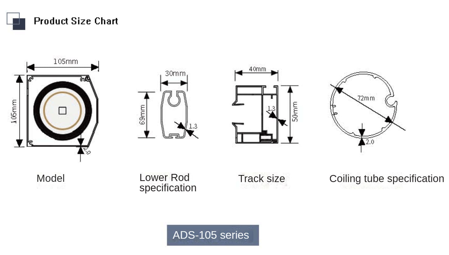 Motorized Windproof  Roller Blind Wind-Resistant Shades