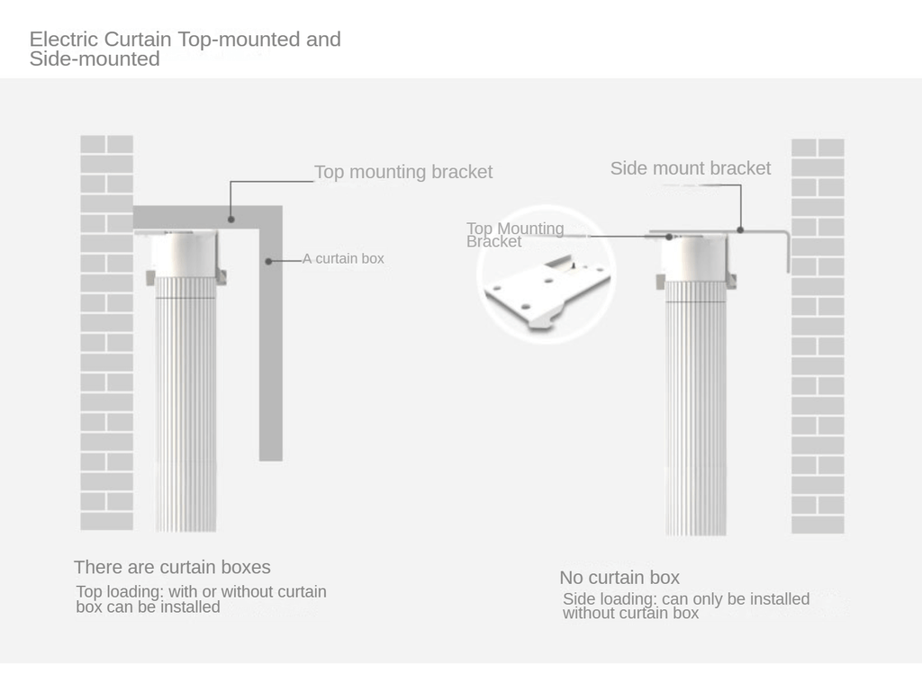 Custom  Motorized  Curtains Rechargeable Waterproof Fabric Blackout Shade