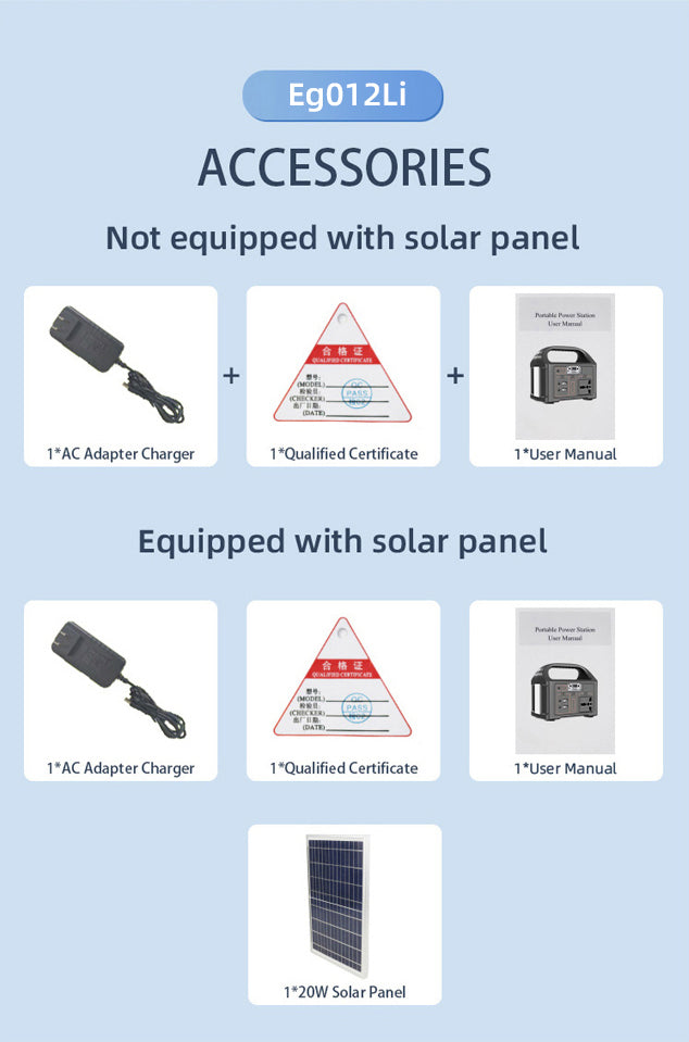 Harmony Star 76.8Wh Portable Charger Power Bank, 100W Peak Power Bank, Camping LiFePO4 Battery Pack for Home Backup, Outdoor Emergency, RV, Van, Hunting